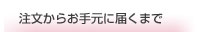 �������炨�茳�ɓ͂��܂�
